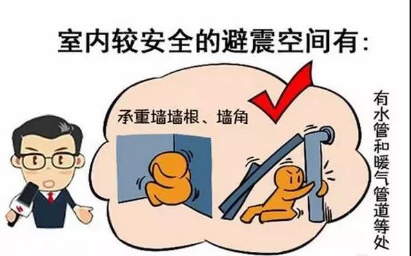湘聯(lián)小課堂 | 地震來了怎么自救？